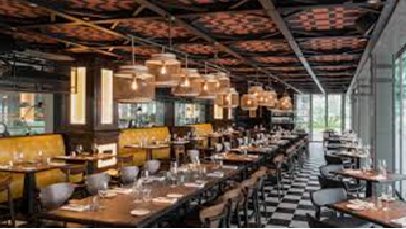 Restaurants are now back open, where are you going to first? #food #foodreview #restuarants