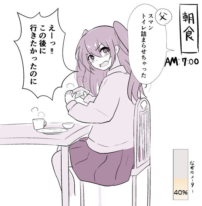 これは自分の性癖に素直になりすぎた酷すぎる導入 