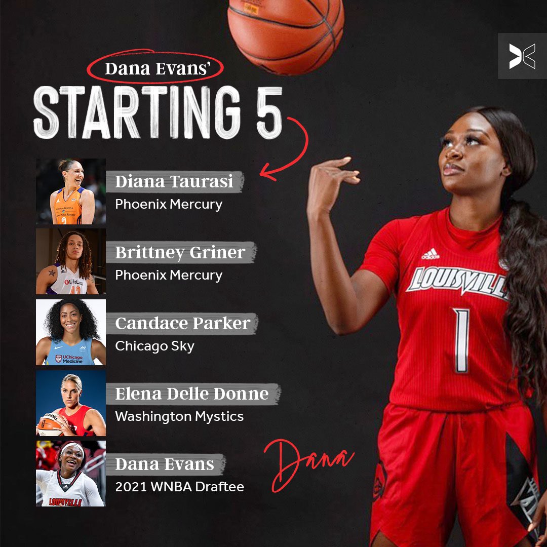 togethxr's tweet photo. It’s WNBA Draft szn 😎

So, we asked the girls who would be their starting 5 👀 https://t.co/H1GqJXBpBC