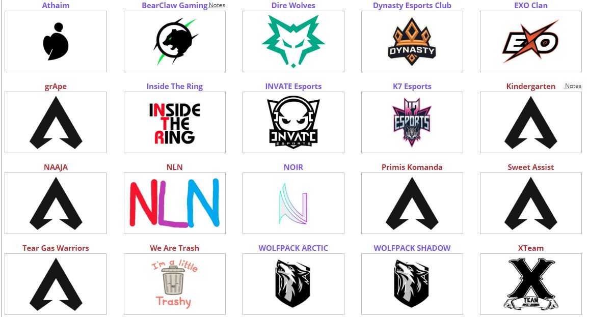 LiquipediaApex's tweet image. The 20 finalists for @GLLApex Masters Spring in APAC South are known! Which of these teams do you think will take the crown?
They'll kick off April 30th - 19:00 SGT.
ℹ️ liquipedia.net/apexlegends/GL…
📺 twitch.tv/GLLApex