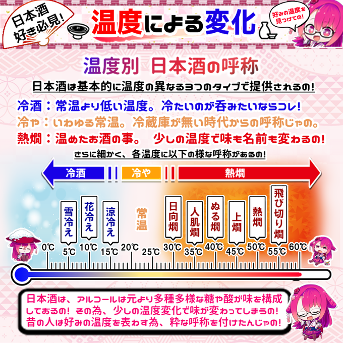 わっかんないよのtwitterイラスト検索結果