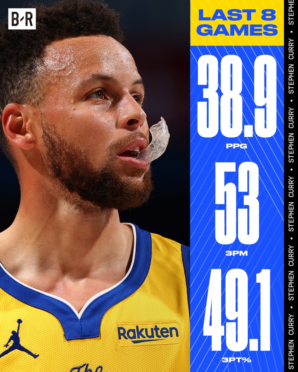 Bleacher Report tweet media