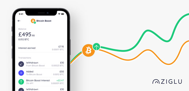 . <a href="/ZigluMoney/">Ziglu</a>, the UK-based and FCA regulated cryptocurrency challenger, has launched Bitcoin Boost, an account that allows Ziglu users to earn interest equivalent to an annual percentage rate of 5% on their bitcoin 👉 bit.ly/3sbMfPS
