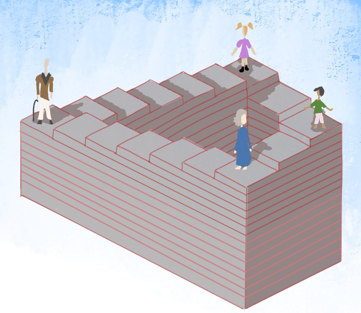Another four friends unable to agree on who stands higher. #PenroseStairs #WignersFriend #quantum #FR #SciArt