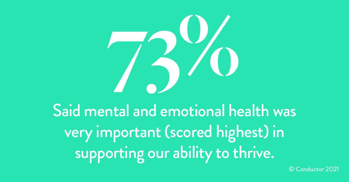 What does “thriving” mean to us?
Are we currently thriving?

Announcing The 2021 Thrive Survey.

Together with <a href="/Opinium/">Opinium Technologies</a>, we are to undertaking a quarterly survey of 2,000 participants.
Launching next week – DM <a href="/constance_char/">Charlotte Constance</a> to receive the first in a set of four reports.