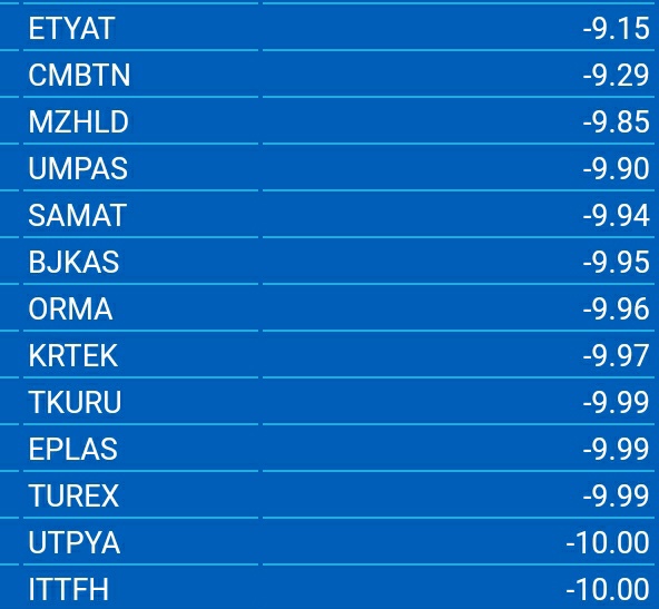 TabanHisseSeven's tweet photo. #pinsu #glbmd #egpro #egeen #rheag #izfas #despc #tlman #tknsa #brmen #tursg #doas #etyat #uluun #oyayo #bucim #frigo #armda #sktas #papil #eggub #kront #akmgy #pekgy #gents #eczyt #garfa #naten #qnbfb #bsoke #clebi #lidfa #enjsa #hurgz #atlas #ykgyo #iehyo #garan #akbnk #gsray https://t.co/25MNgoStju