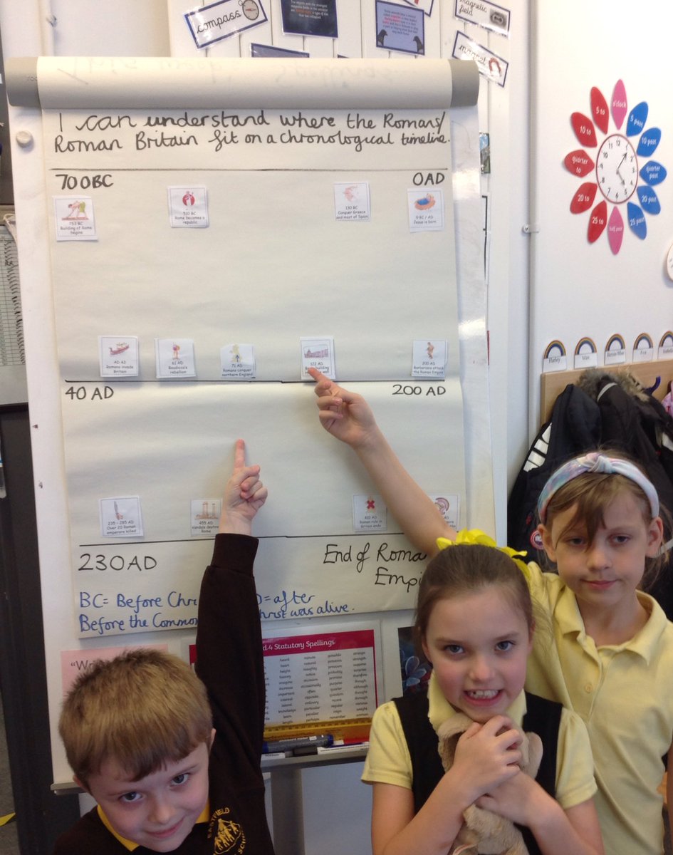 EastfieldPSHull's tweet photo. We have travelled back in time this afternoon in Year 3! Our new history focus is The Romans so the children have been looking at a timeline of when the Romans invaded Britain; they then created their own. 📝😊📖 #3LF #epshistory https://t.co/qZr1tXIC2T