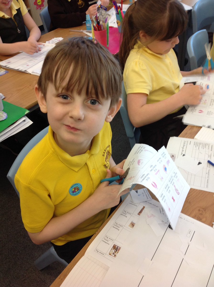 EastfieldPSHull's tweet photo. We have travelled back in time this afternoon in Year 3! Our new history focus is The Romans so the children have been looking at a timeline of when the Romans invaded Britain; they then created their own. 📝😊📖 #3LF #epshistory https://t.co/qZr1tXIC2T