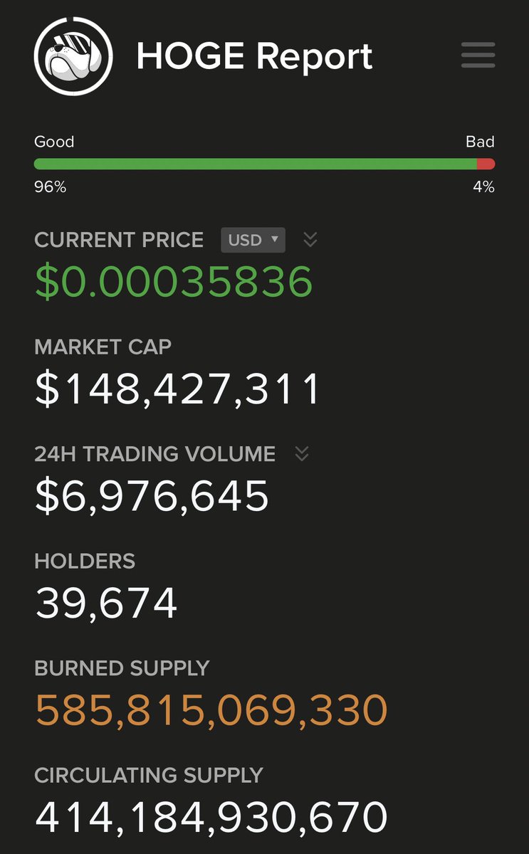 Hoge Hodler Did You Miss Out On The Meteoric Rise Of Doge Jump In We Are About To Take The Meaning Of Crypto To New Heights Engines Warm Nothing But