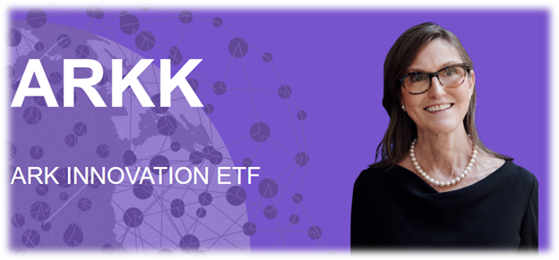 Don't forget <a href="/ARKInvest/">ARK Invest</a> $ARKK $ARKF $ARKG $ARKQ $ARKW $ARKX $PRNT Webinar today!

Date Time: Apr 15, 2021 04:30 PM Eastern Time (US and Canada)

$TSLA $COIN $TDOC $PLTR $SQ $U $ROKU $Z $SHOP $ZM $EXAS $SPOT $BIDU $TWLO $AONE $SPFR