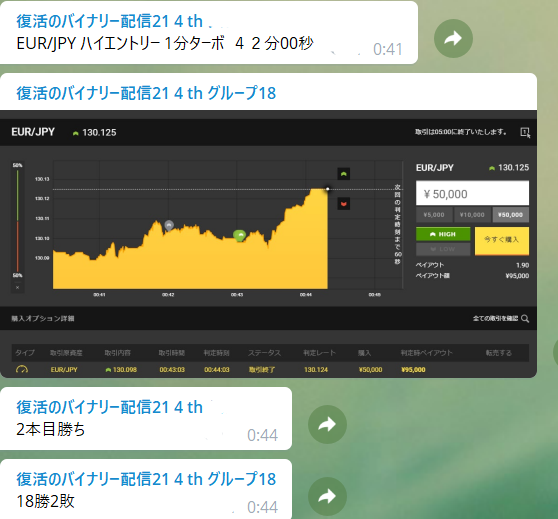 復活のバイナリーオプション・シグナル配信（ＦＸ、バイナリ―等投資のひとりごと） tweet media