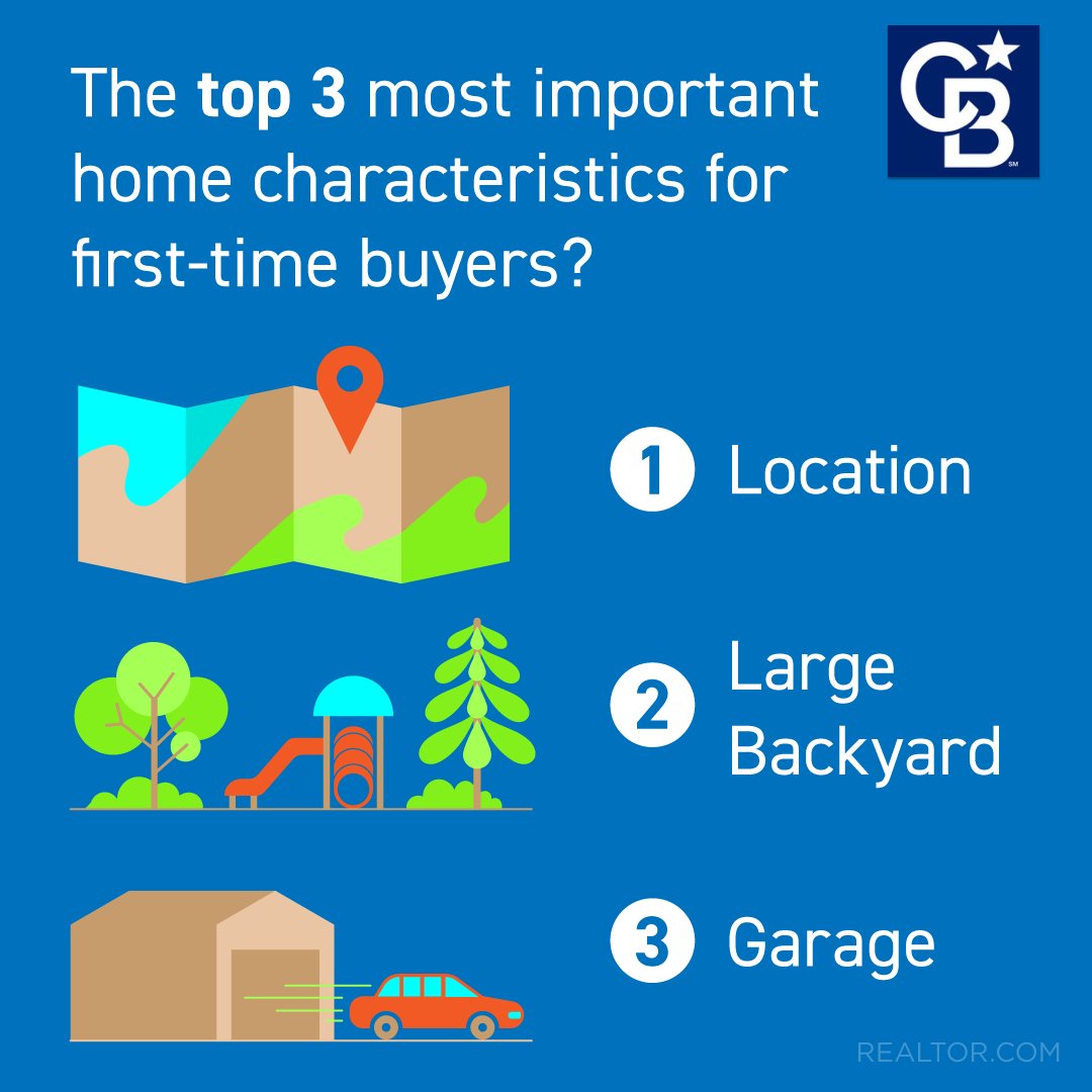 btayo2's tweet image. #sellyourhouse #locationlocationlocation #bigbackyard #garage #expertanswers #stayinformed #staycurrent #powerfuldecisions #confidentdecisions #realestate #homeownership #realestateexpert #realestateagency  #floridarealtor #polkcountyfloridarealtor #winterhavenfloridarealtor