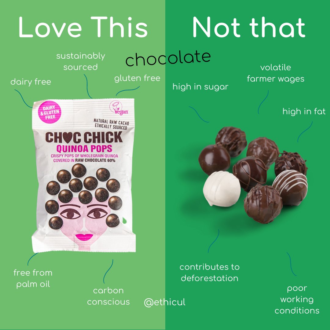Have you heard of our partner Choc Chick? 😋

"We believe that all businesses, even small ones, have a responsibility to contribute to the community and environment around them and are committed to working within our community to help improve the lives of others!" - Galia

#eco