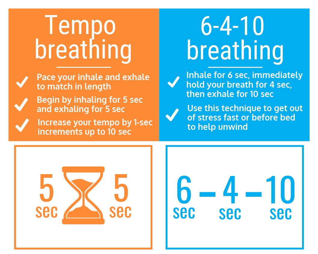 Telespine's tweet image. Take some time during your day to check in with yourself. These breathing practices are great to do throughout your day to relieve stress and tension. Every second of mindful breathing counts!

#mindfulliving #backpainsolution #breathingexercises #telehealth #physicalresilience