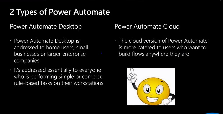 InspireSA2's tweet image. And we are LIVE doing introductions to power automate 

Link youtu.be/DVax3LBLwI4

#PowerAutomateDesktop #PowerAutomateCloud