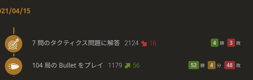 KapuBen's tweet photo. ブレット104局やった草
めっちゃ楽しい https://t.co/veHB5smVHZ