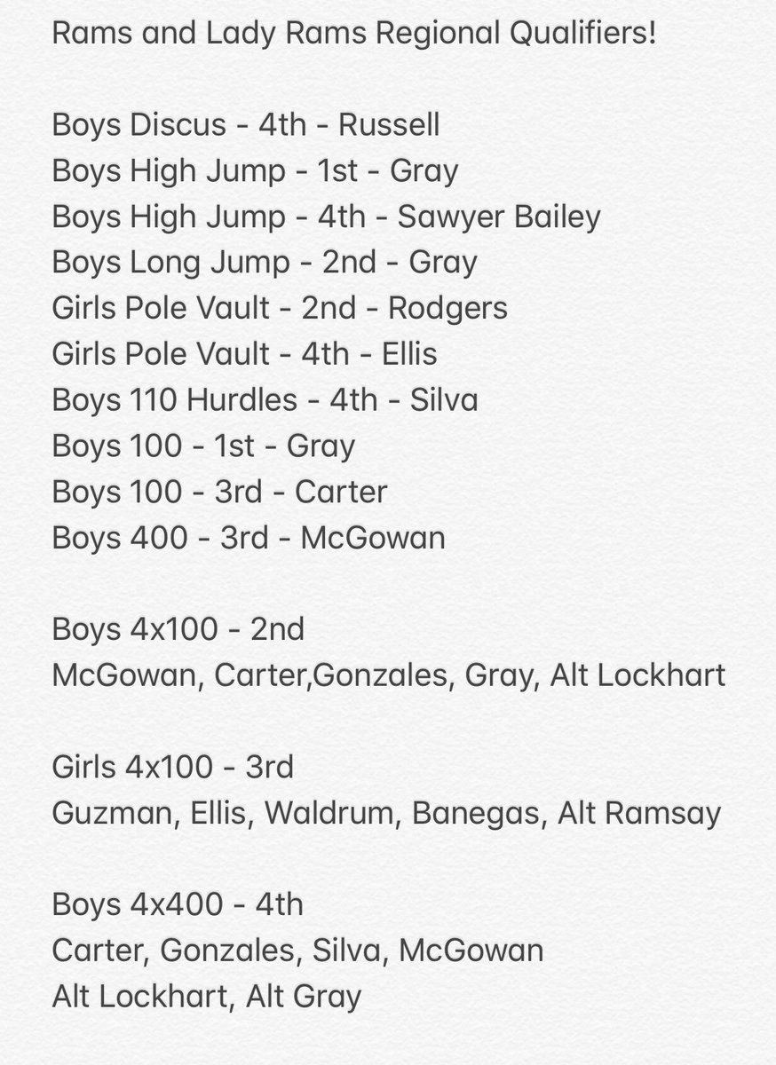 COACH_LGunter's tweet photo. Rams and Lady Rams Regional Track Qualifiers! #WinToday #RunninRams https://t.co/J6xgPHGTM4