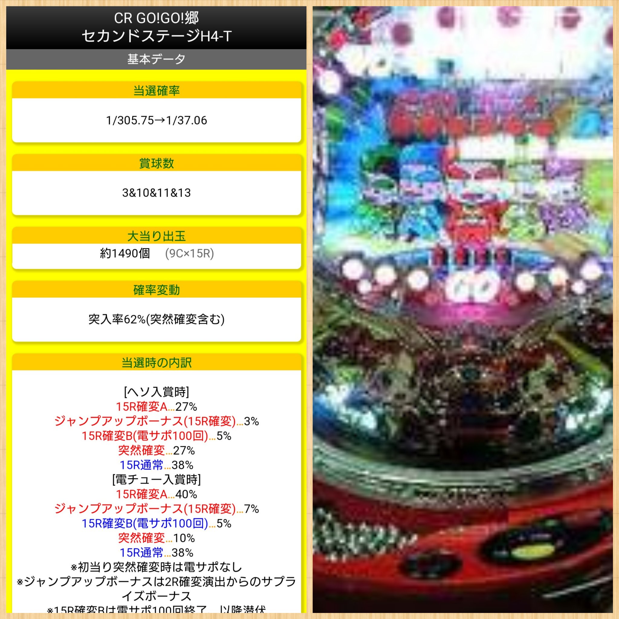 奏弥 パチマガ On Twitter 55 Cr Go Go 郷セカンドステージh4 T ニューギン 2008年2月 スキップ機能と隙がない歌パチ演出で人気を集めた初代につづく後継機であったが 同社のお家芸であるモード移行システム 初代継承演出は図柄まゆげのひろみチャンスやら