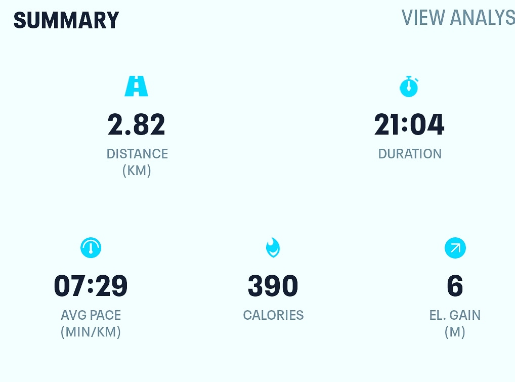 Bazheywood's tweet photo. Another run!
Another 43 seconds off my last time.
Really hard going but pushed harder to ensure I improved.
#fatdadintraining #bulldozer #bigladproblems #43secsoff #bebetterthanyesterday #weekendishere #3daybreak https://t.co/HdH2ky8Fgm