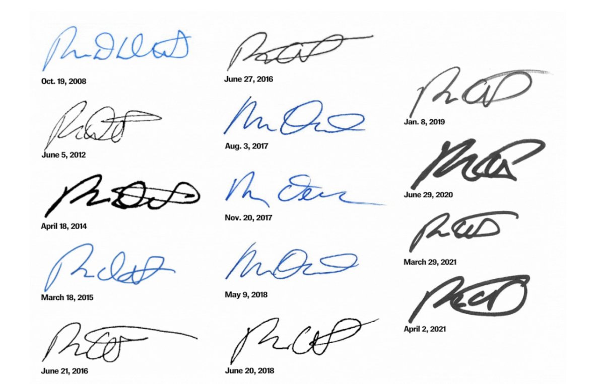 Signature match. Шоколад гранднатс 40гр. Подписи людей. Лук бозака в dying light. Signature match.