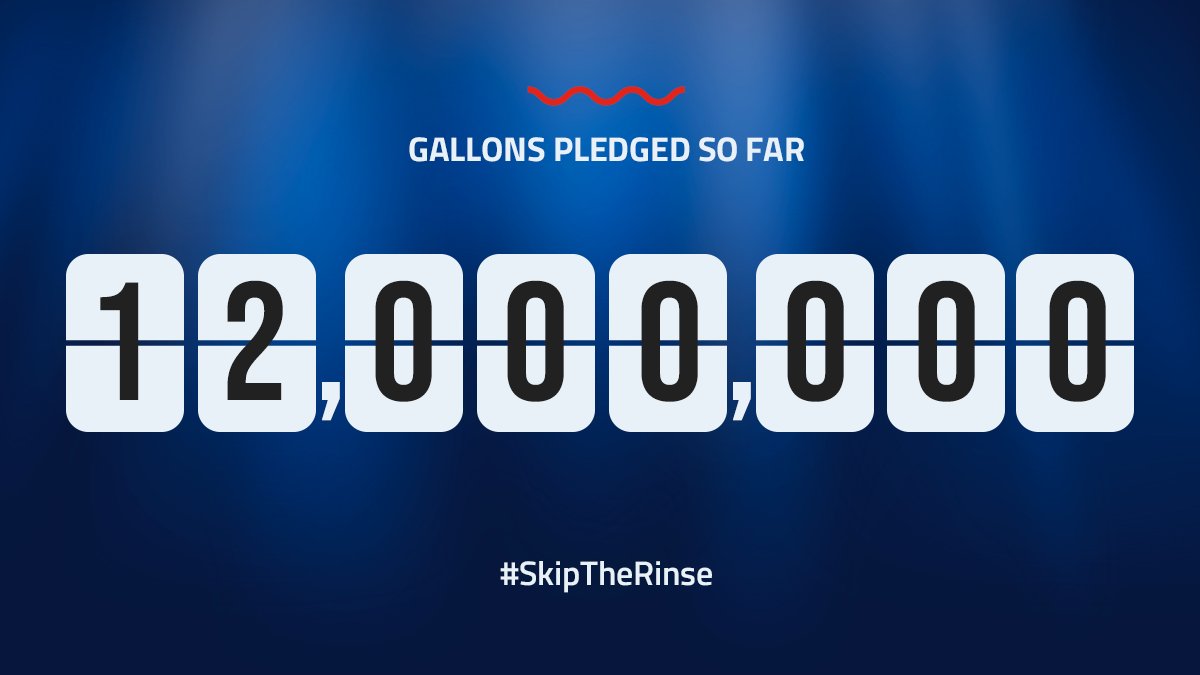 THANK YOU to everyone who has pledged to #SkipTheRInse. Together we've pledged to save over 12,000,000 gallons so far. If you haven't done it yet, pledge here: finishdishwashing.com/skip-the-rinse #Water #Gratitude #Sustainability #FinishDishwashing
