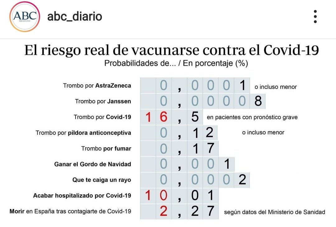 Santi Gª Cremades ² tweet media