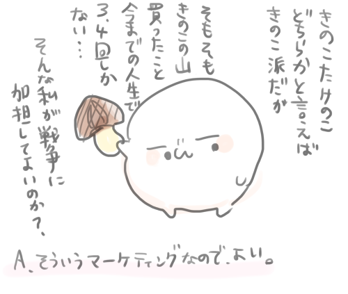 日記