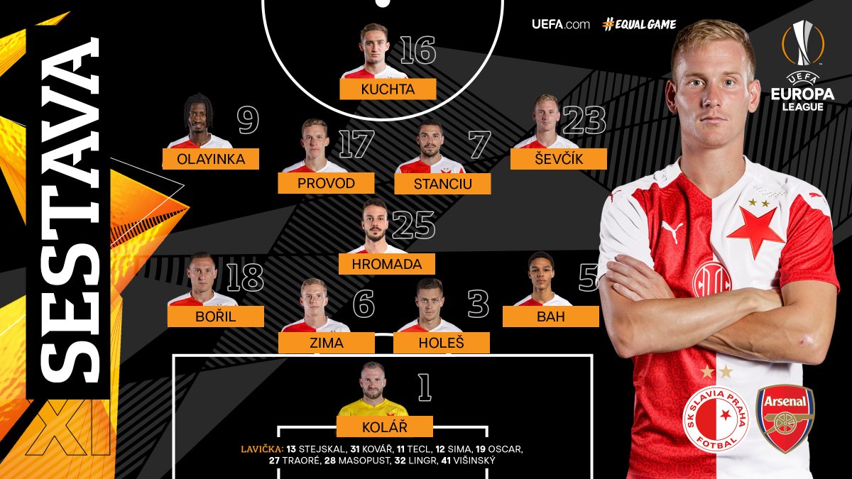 slavia_eng's tweet photo. 👥 | Check out our starting line-up for the home match against 🏴󠁧󠁢󠁥󠁮󠁧󠁿 @Arsenal! ⚔️ #slaars 

🔙 Petr Ševčík makes his comeback into starting XI after a long knee injury! https://t.co/PcpqGbtrS6