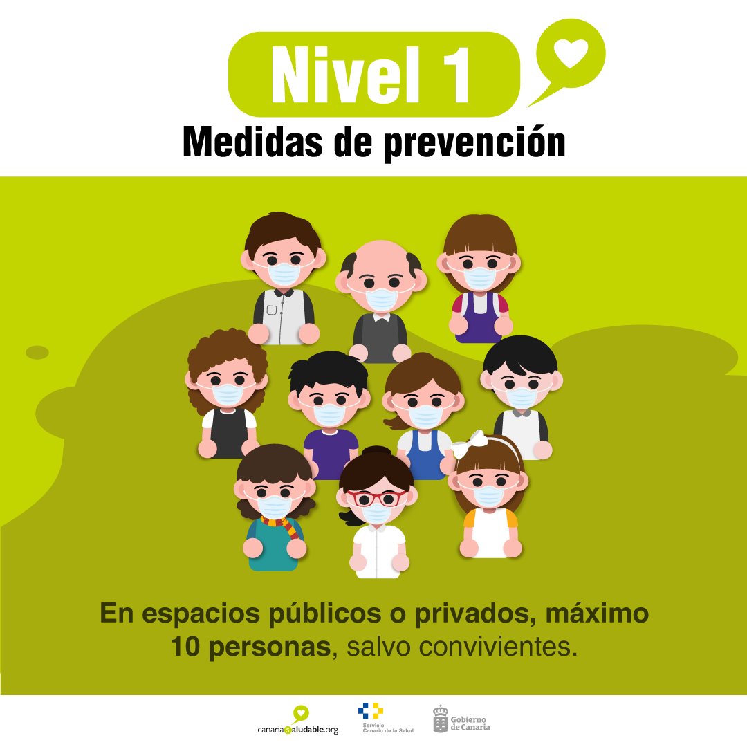 CanSaludable's tweet photo. Estas son las #MedidasPrevención para el #Nivel1Alerta ⚠️ en Canarias
#ToqueQueda #AforoMáximo #Hostelería #Restauración #ActividadDeportiva
@SanidadGobCan @PresiCan @VicepresiCan @JuventudCanaria @012Gobcan https://t.co/D3bBFue4sv