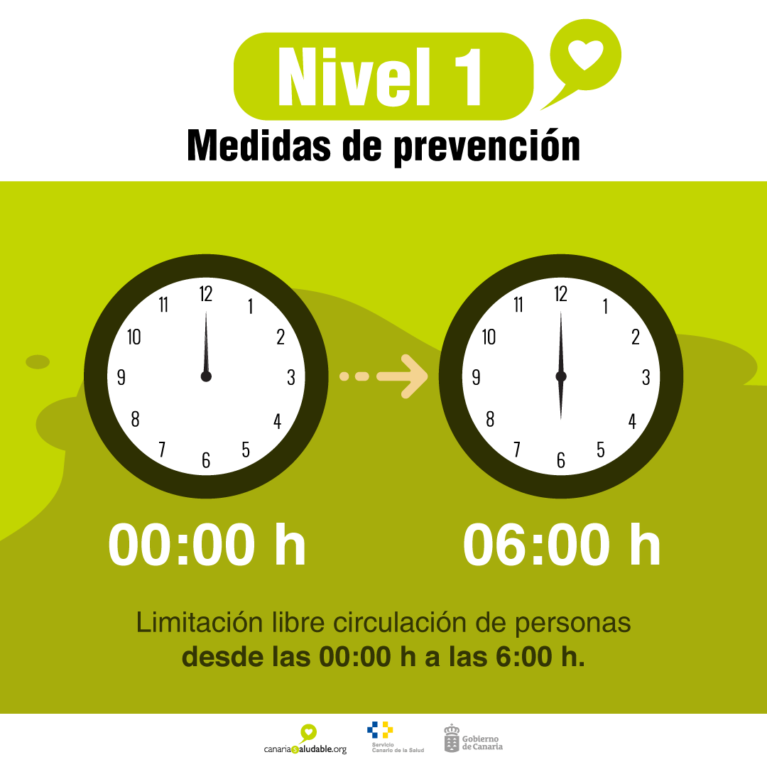 CanSaludable's tweet photo. Estas son las #MedidasPrevención para el #Nivel1Alerta ⚠️ en Canarias
#ToqueQueda #AforoMáximo #Hostelería #Restauración #ActividadDeportiva
@SanidadGobCan @PresiCan @VicepresiCan @JuventudCanaria @012Gobcan https://t.co/D3bBFue4sv