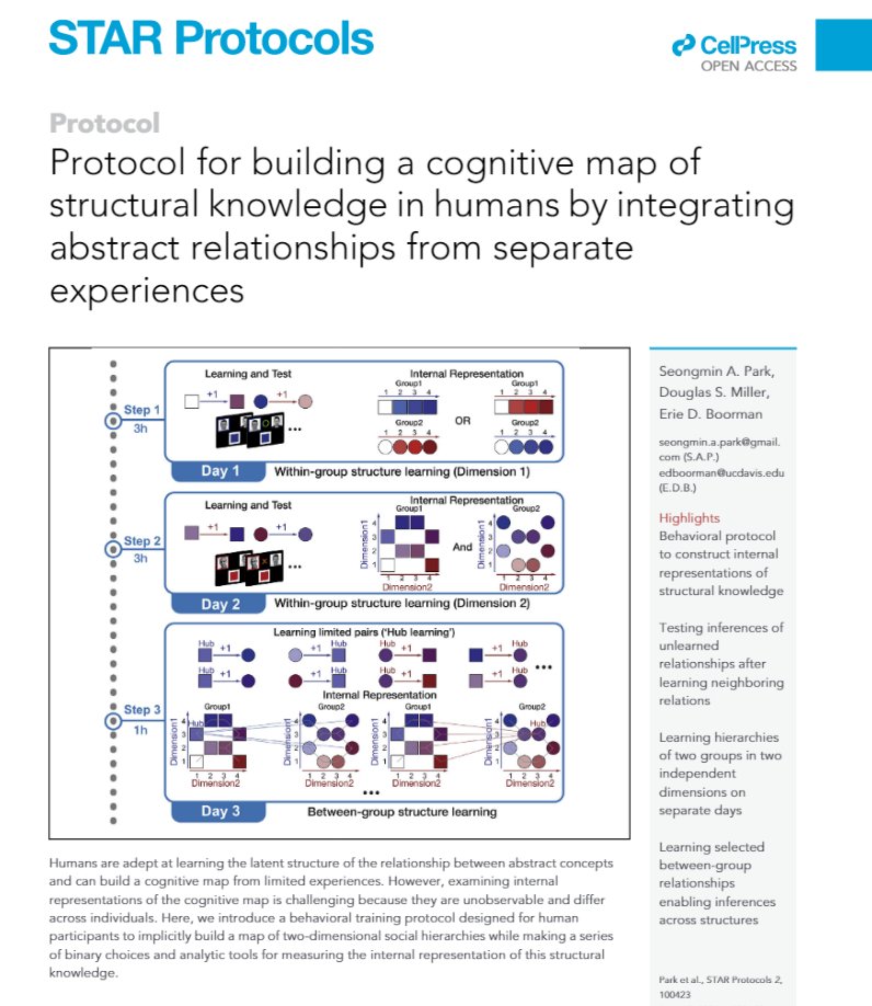 Lei Zhang | 张磊 (@lei-zhang.bsky.social) tweet media