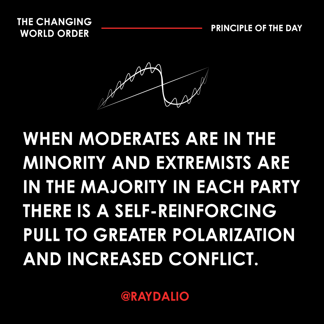 Ray Dalio tweet media