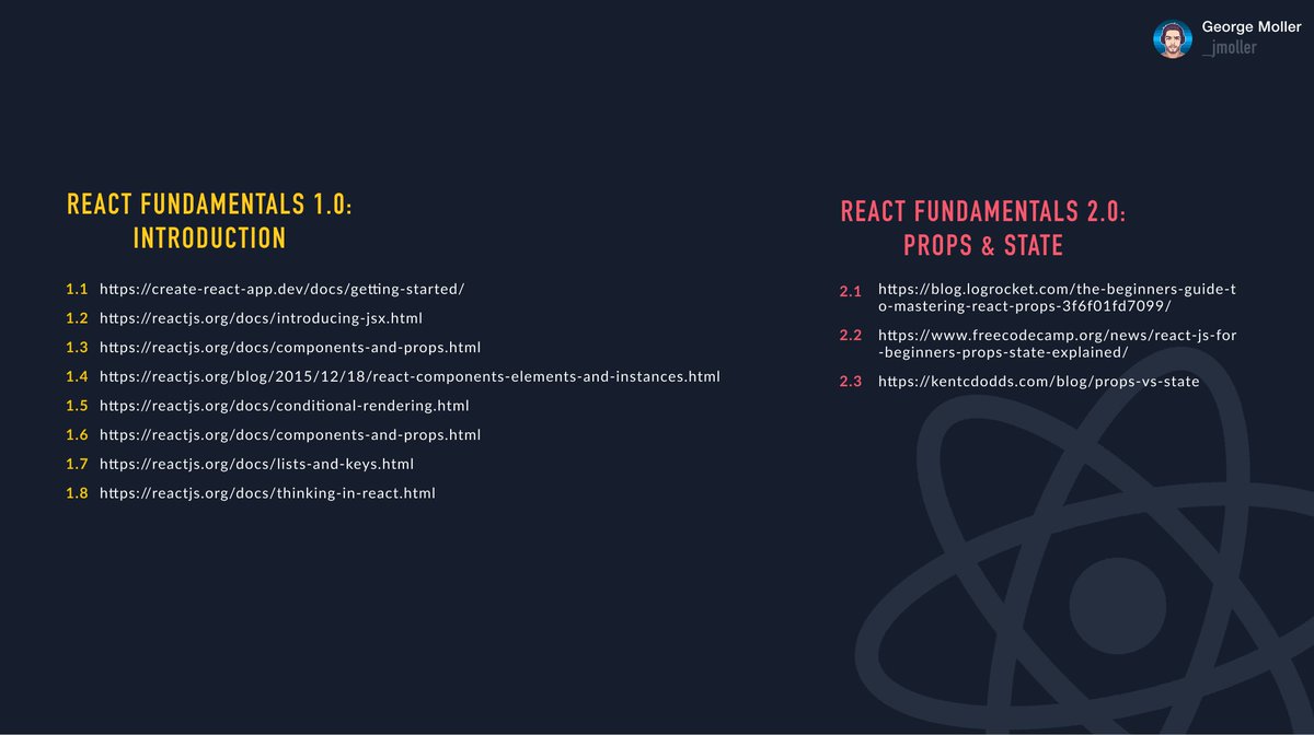 React 2025. React roadmap.