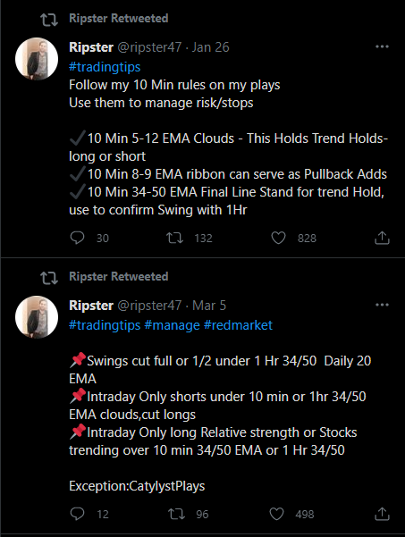 ripster47's tweet photo. #tradingtips 
#EMA Cloud Rules https://t.co/UURcXHYlRa