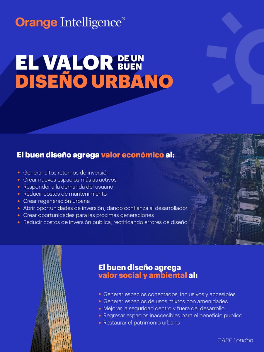 OrangeInv's tweet photo. Generar un buen #diseñourbano agrega grandes valores para la #ciudad y el #usuario. Conoce algunos de ellos.
Más información:
intel@orange-inv.com
https://t.co/LW2XWZvjt9
#ValorAgregado #Arquitectura #Planeación #OrangeIntelligence #WeAreIntelligent #OrangeInvestments #LATAM https://t.co/J5htseQyR9