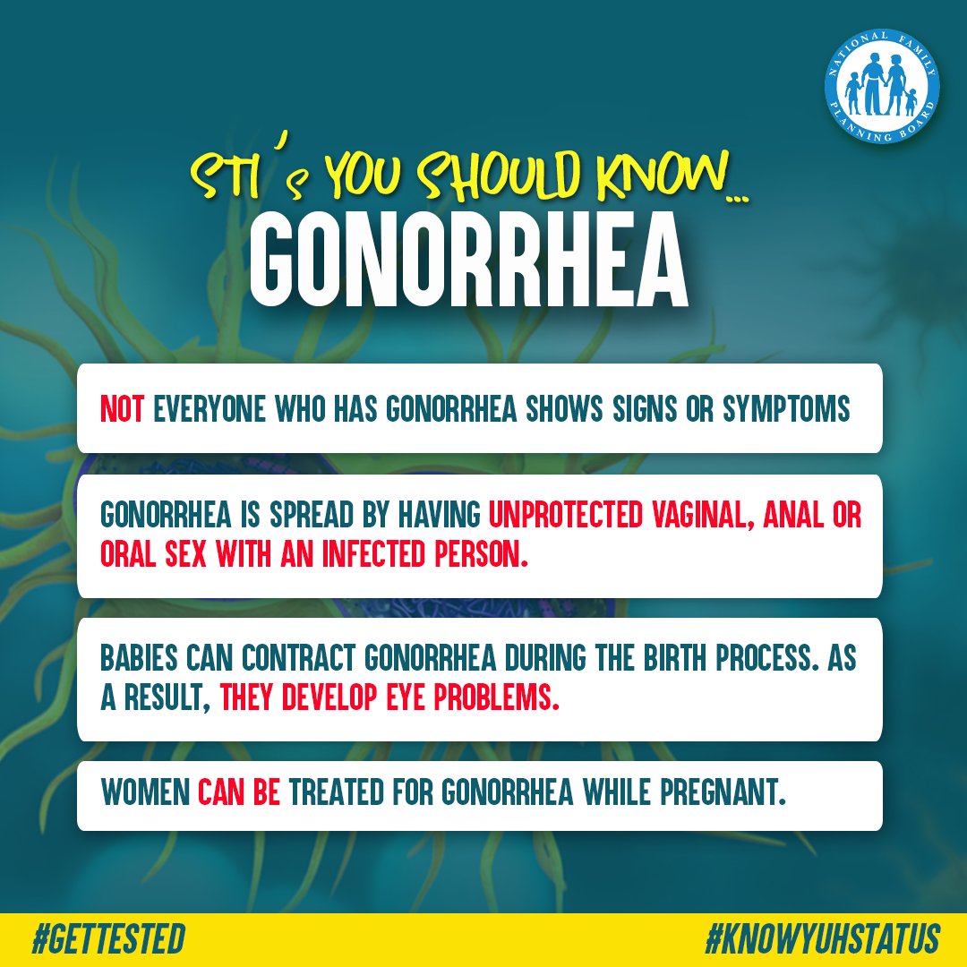 NFPBJamaica's tweet photo. What do you know about #Gonorrhea?
#STIAwareness #UseACondomEverytime https://t.co/AAQAURwbDS