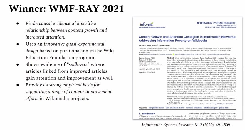 WikiResearch (@wikiresearch) on Twitter photo ⭐️🎊🎉Big congrats to the 2 Winners of the <a href="/Wikimedia/">Wikimedia Foundation</a> Research Award of the Year, handed by <a href="/jimmy_wales/">Jimmy Wales</a> yesterday at #WikiWorkshop2021!!
👇 ⭐️🎊🎉Big congrats to the 2 Winners of the <a href="/Wikimedia/">Wikimedia Foundation</a> Research Award of the Year, handed by <a href="/jimmy_wales/">Jimmy Wales</a> yesterday at #WikiWorkshop2021!!
👇