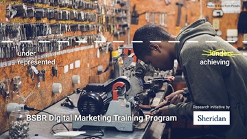 Digital Marketing Research: tweet media