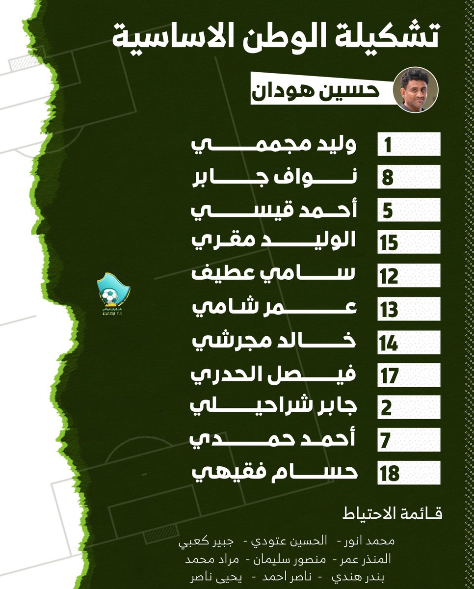 alwatanclub36's tweet photo. 📋 تعرّف على قائمة ناشئين #الوطن في مواجهة الشباب 
#الوطن_الشباب https://t.co/Fya8wxqGoy