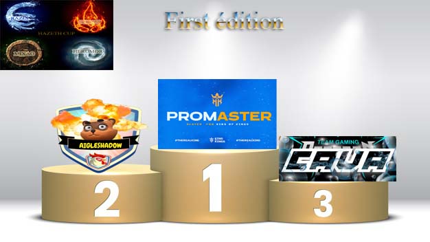 Here is the first edition already finished, congratulations to the first 3 for this moment spent together and lets go for the next éditions 😀💪