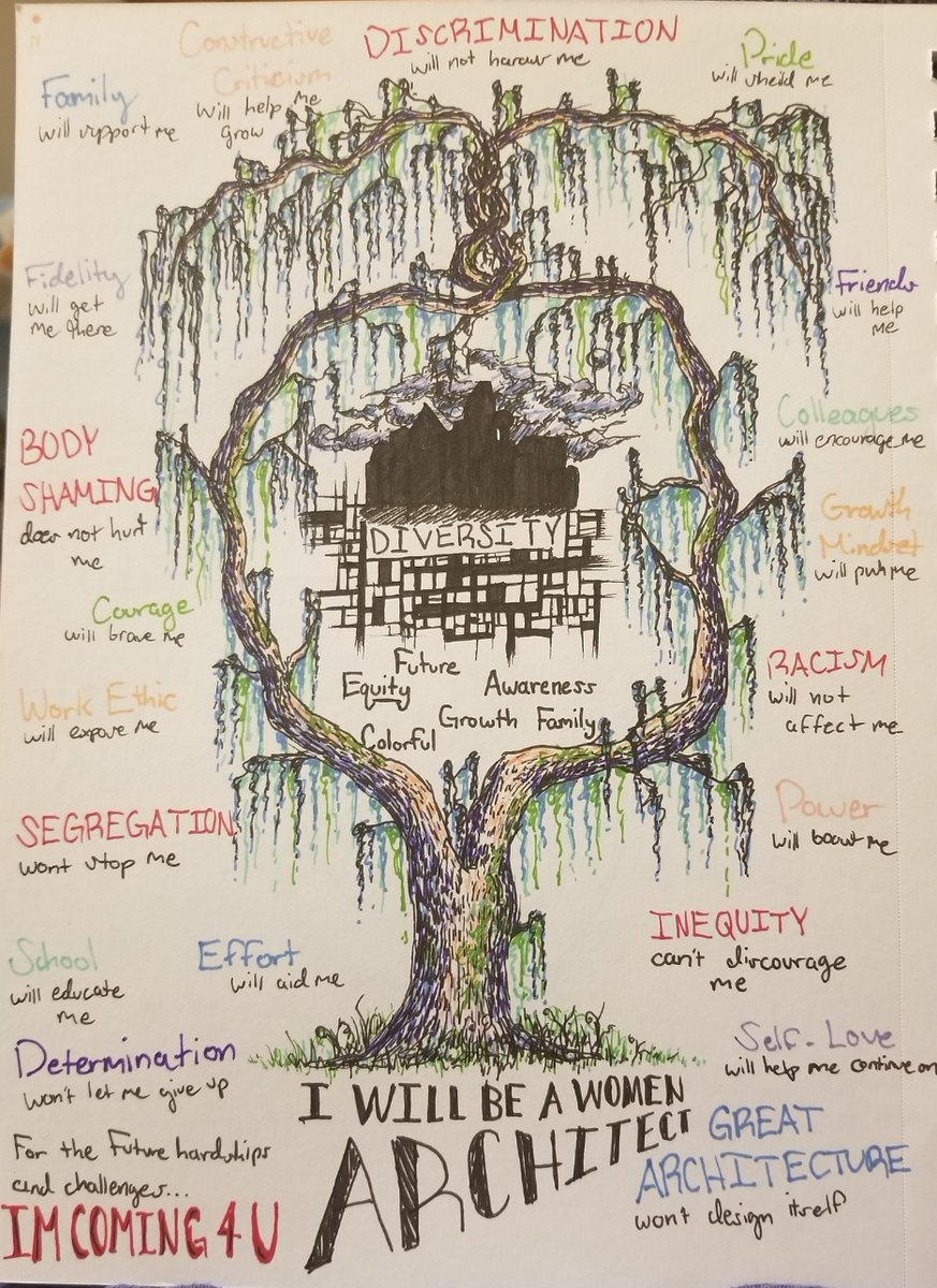 CityLab_Arch's tweet photo. Want to see how HS students are engaging the world of #architecture &amp; #design? How we #EMPOWER our #communities through #education?
Join us today 6pmCT
"Connecting Today’s Designers to Tomorrow’s Leaders" https://t.co/EyD6Ne0v2C
@aiadallas @DallasADEX
@CityLabHS @CTEinDallasISD https://t.co/Tu9jj3sQ39