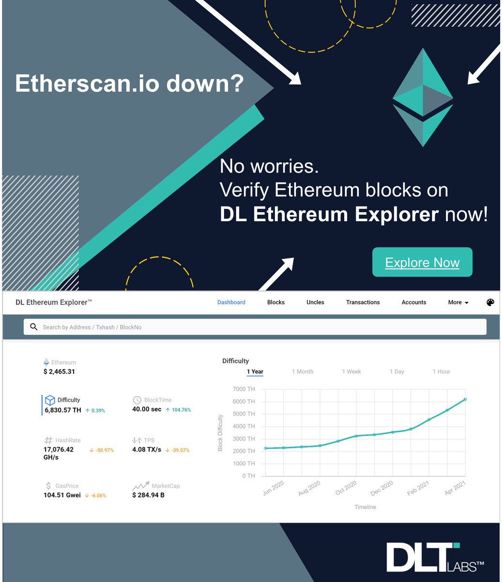 KnnxCorp's tweet photo. For 100% #uptime and world-class #reliability, DL Ethereum Explorer is the #solution of choice. Click below to make the easy, immediate switch! 
https://t.co/FZWO2RvQYY https://t.co/wuLHQsqWUj