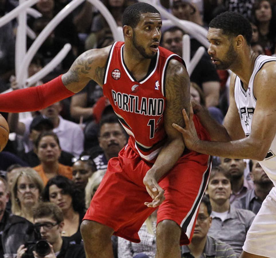 Hoop Central on Twitter "Damian Lillard says the Blazers need to