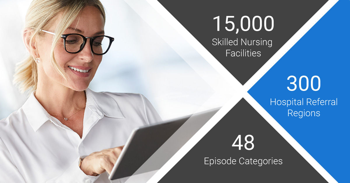 PointClickCare's tweet photo. Our Integrated Care Coordination Readiness Report analyzes 15,000 Skilled Nursing Facilities, 300 hospital referral regions &amp; 48 episode categories. Download it now &amp; unlock the key insights you need to improve care transitions with your post-acute network https://t.co/WrWfMS5gHy https://t.co/ILaQSAyVwW