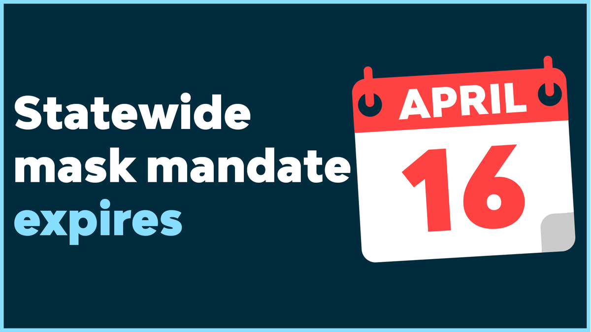 THREAD: As fatalities continue to decline, as hospitalizations remain manageable, and as vaccinations continue to increase, the state’s mask mandate will not be renewed tomorrow.