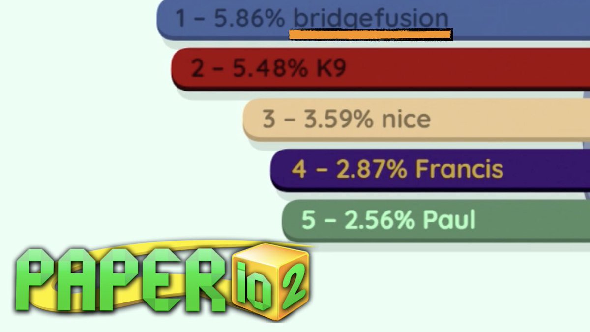 Bridge_Fusionyt's tweet photo. Check out my new upload of paper io on my YouTube channel and please subscribe!!
>>>>> https://t.co/rUoB4uFYx2 <<<<<
#YouTube #YouTuber #YouTubeGaming #PaperIo #IoGames #IoGameplay #Gameplay #Challenge #Paper #Challenge #Gaming https://t.co/KOcTo9BqyD