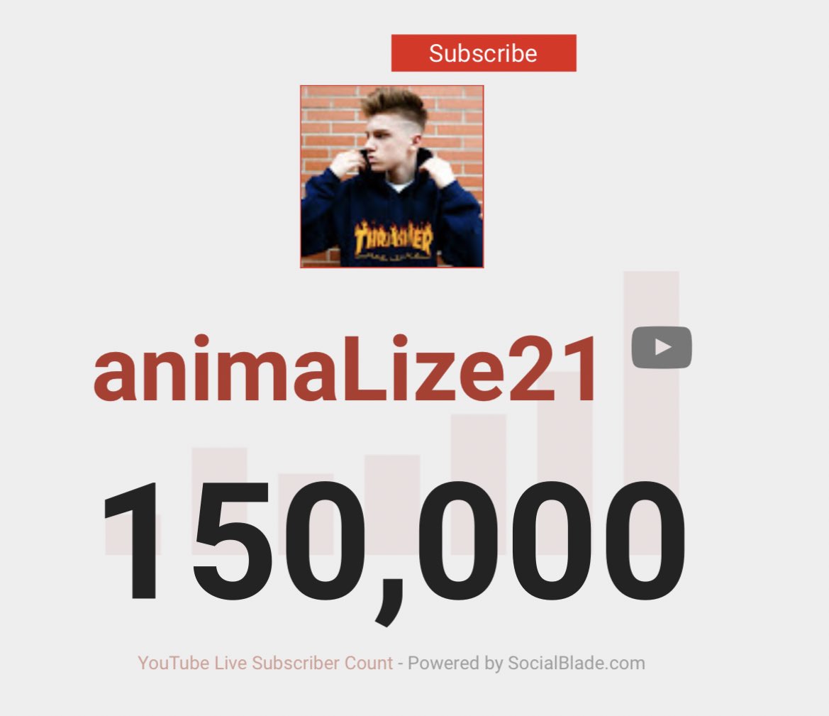 Nose en qué momento ha pasado todo esto, pero vaya locura😍