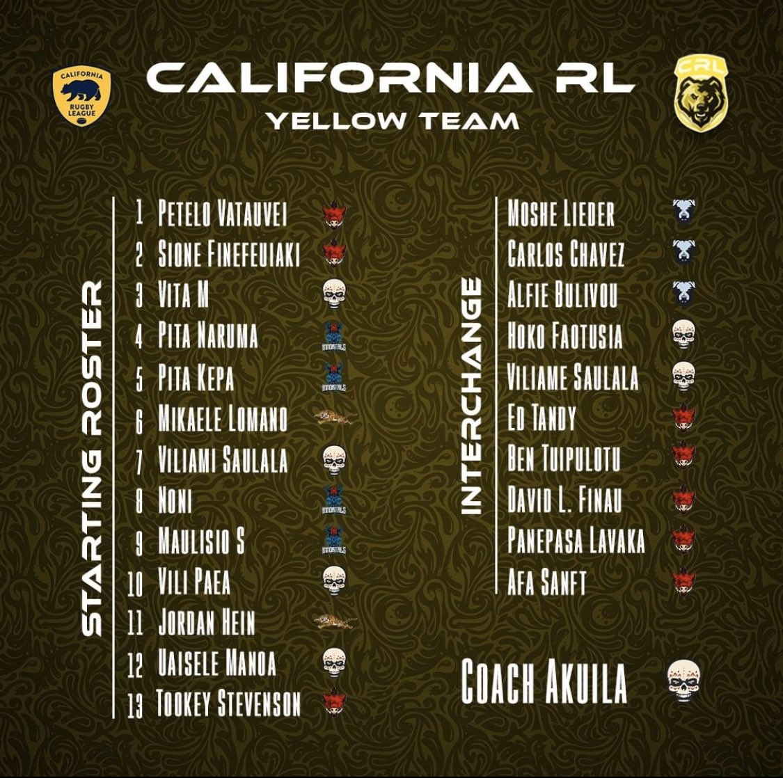 AfaSanft's tweet photo. Blessed to representing the Yellow Team🙏🏽 stay tuned🏉 https://t.co/GUlN3dUmuT