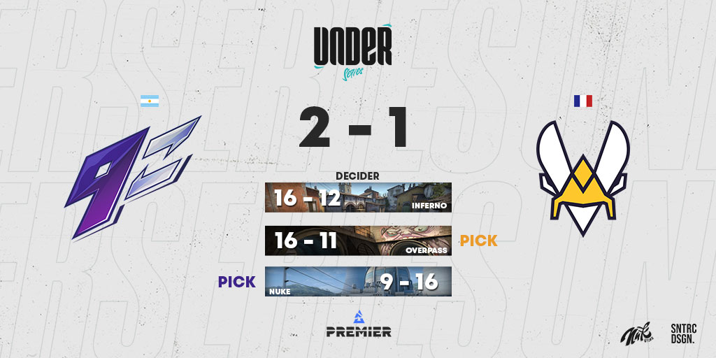 Under Series CSGO tweet media