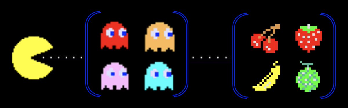 How to navigate competing business metrics. 

Our latest blog post by <a href="/miriam_leon__/">Miriam Leon</a> and Karim Wahba: multithreaded.stitchfix.com/blog/2021/04/1…